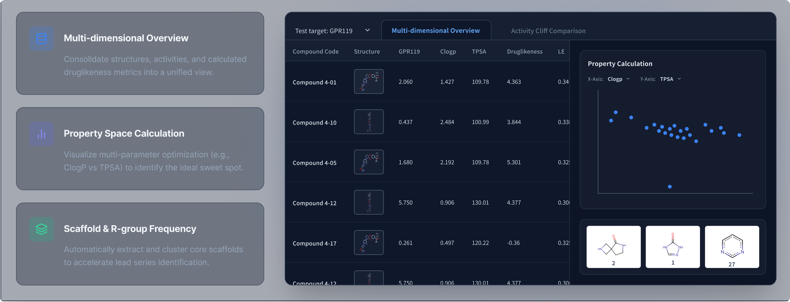 AI SAR Toolkit